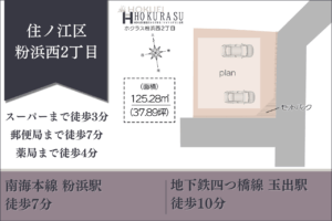 物件追加テンプレート (1)