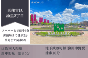 物件追加テンプレート (1)